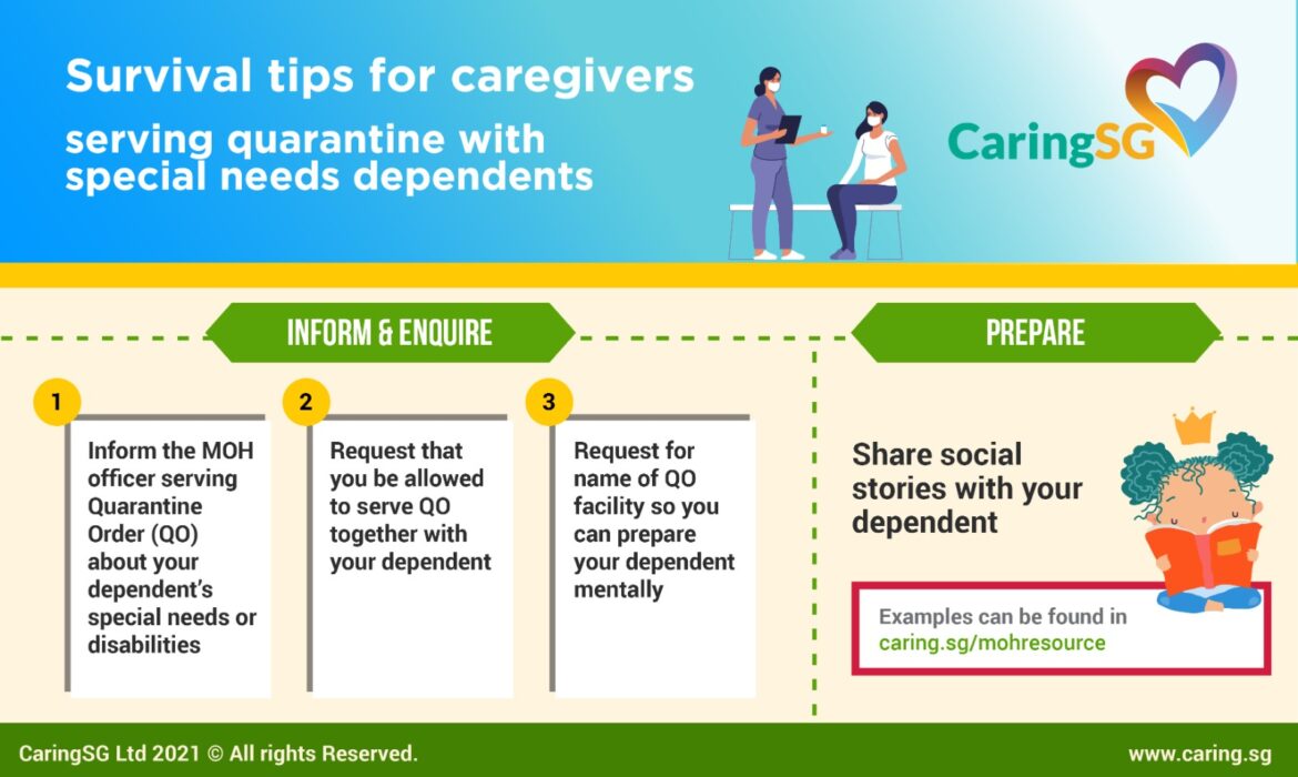 Survival Tips for Caregivers on Quarantine Order